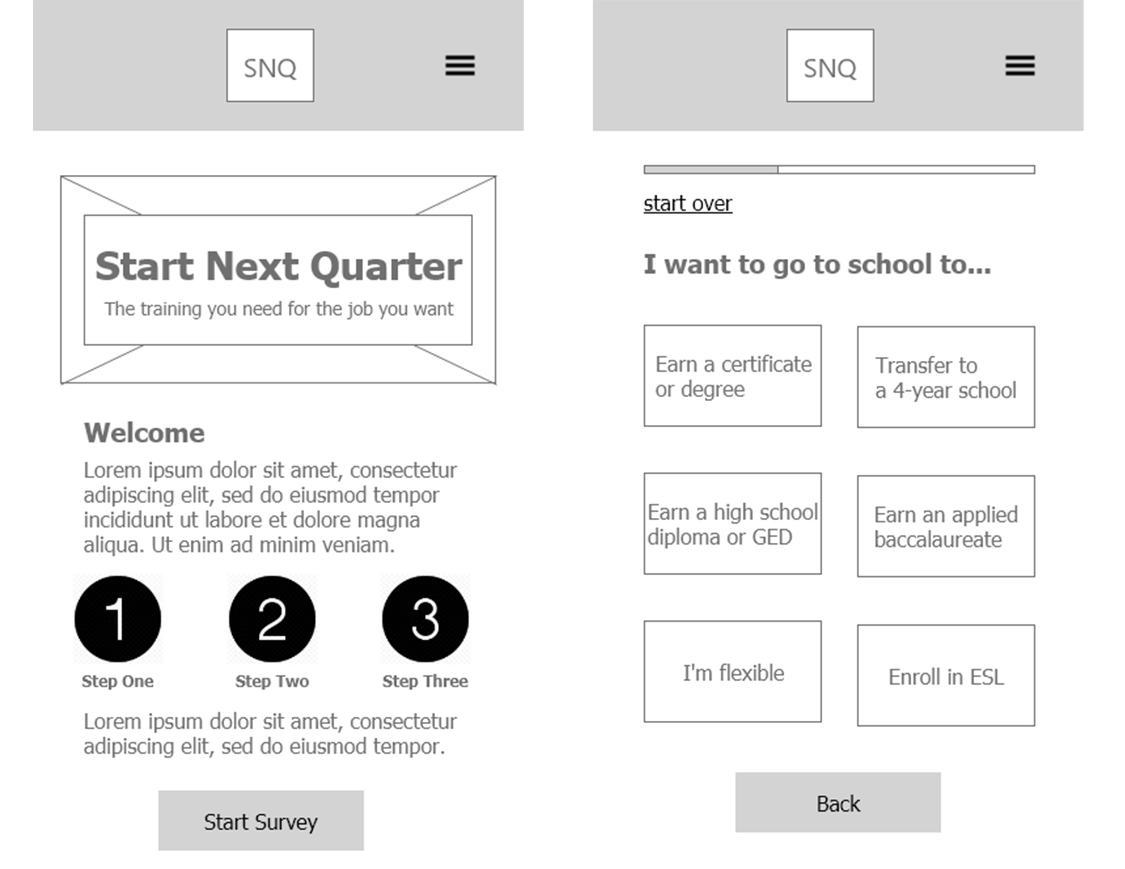 Mobile  Wireframe